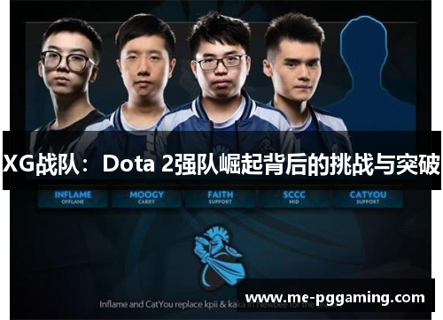 XG战队:Dota 2强队崛起背后的挑战与突破 XG战队:Dota 2强队崛起背后的挑战与突破