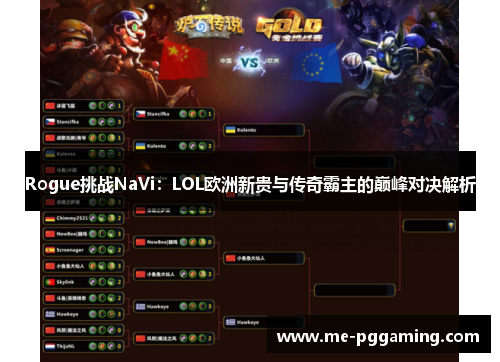 Rogue挑战NaVi:LOL欧洲新贵与传奇霸主的巅峰对决解析 Rogue挑战NaVi:LOL欧洲新贵与传奇霸主的巅峰对决解析